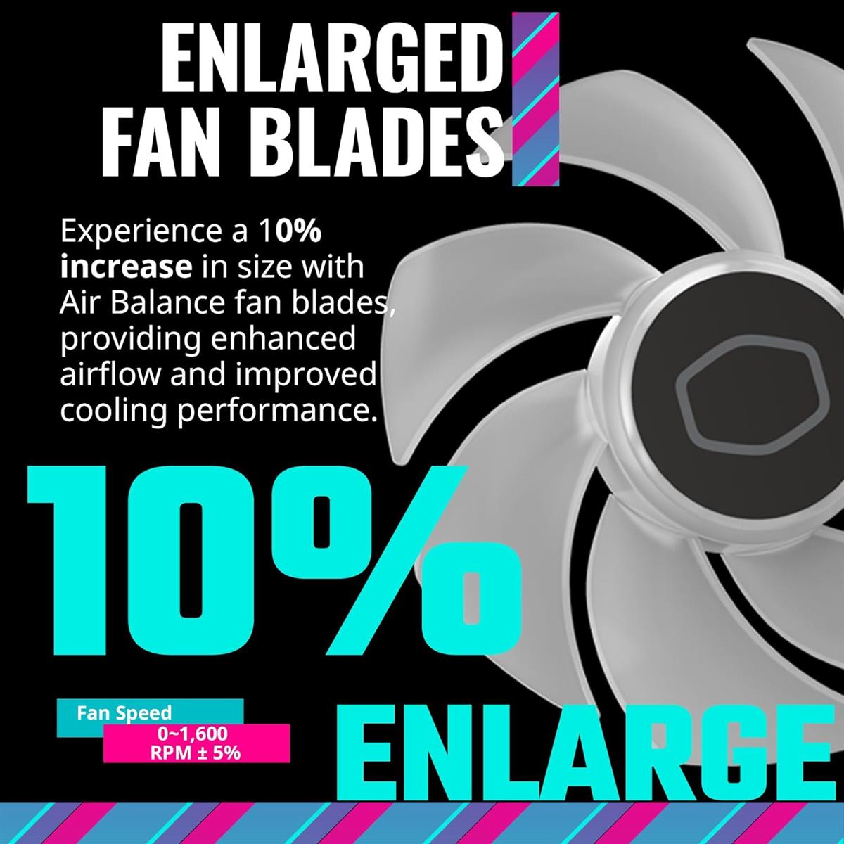 Cooler Master Case Fan MF140 MASTERFAN HALO CASE FAN Cooler Master Case Fan MF140 MASTERFAN HALO CASE FAN